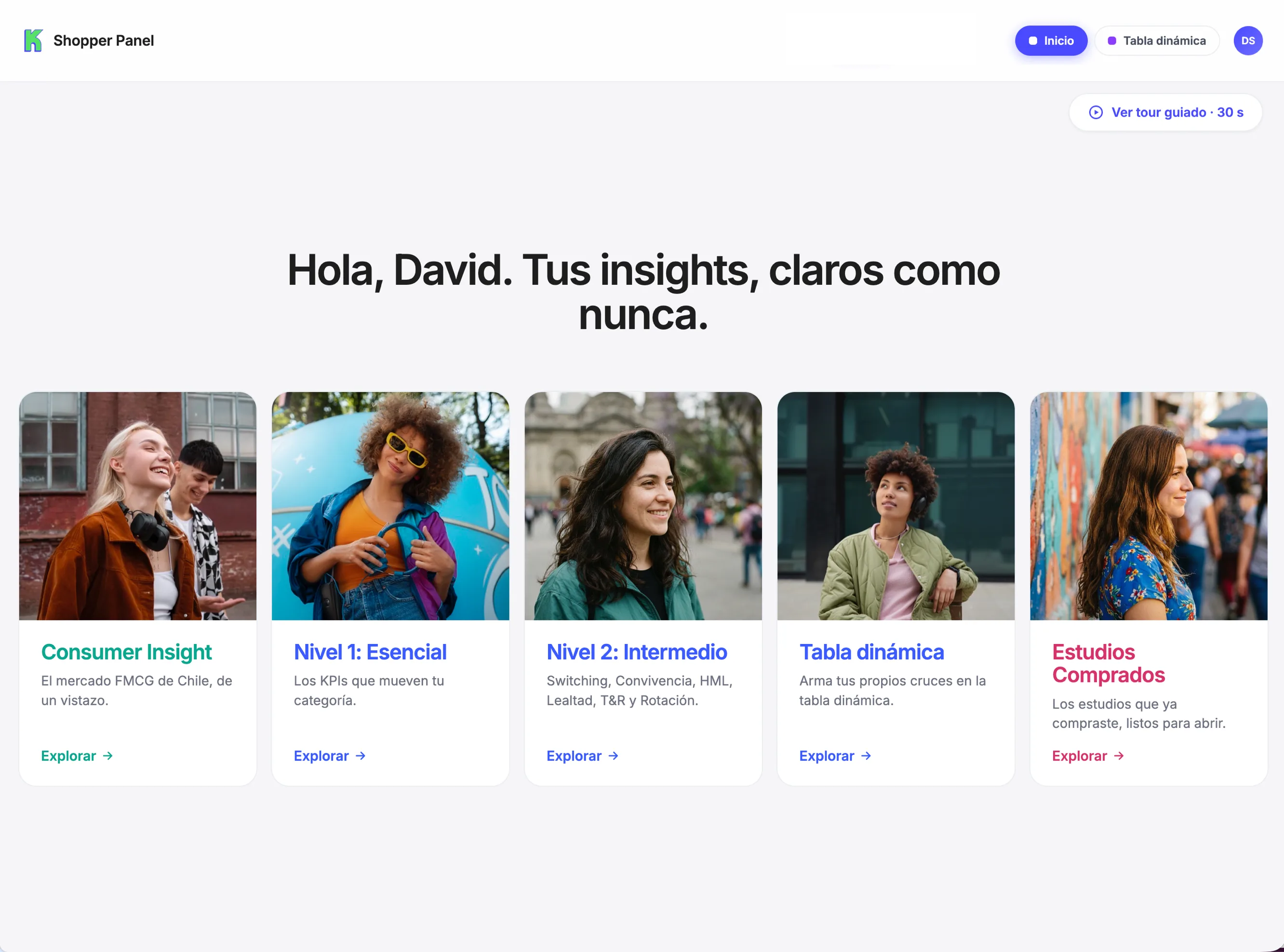 Los cinco módulos de la plataforma Shopper Panel