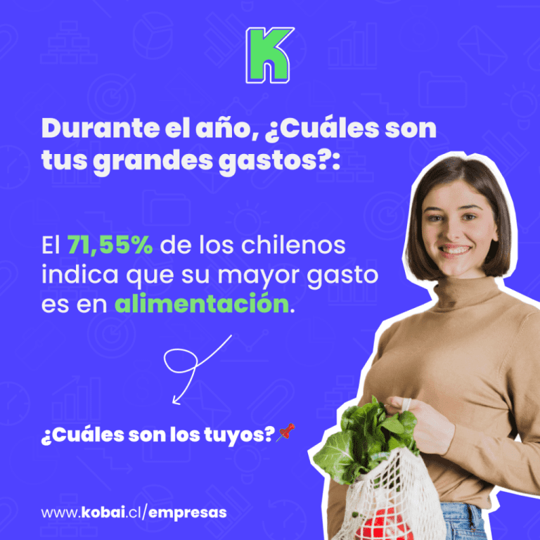 Estudio: El bolsillo de los chilenos⭐