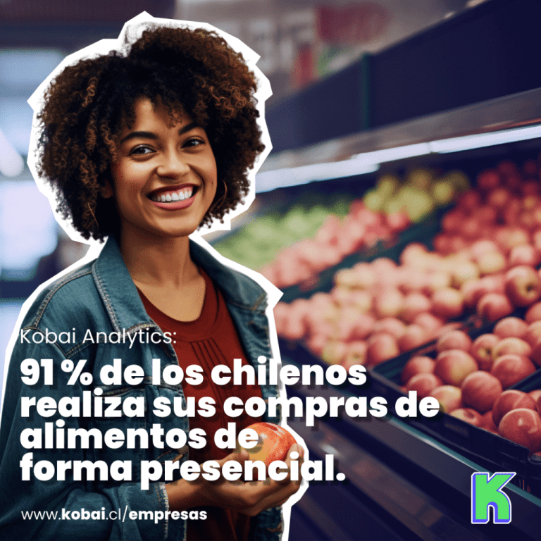 Los chilenos y el consumo masivo🛍️